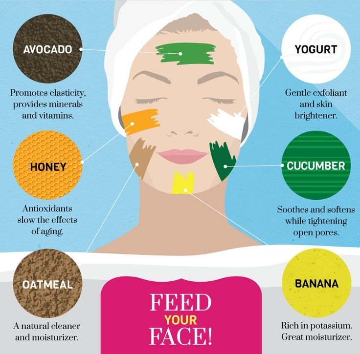Organic face mask diy Organic face mask diy