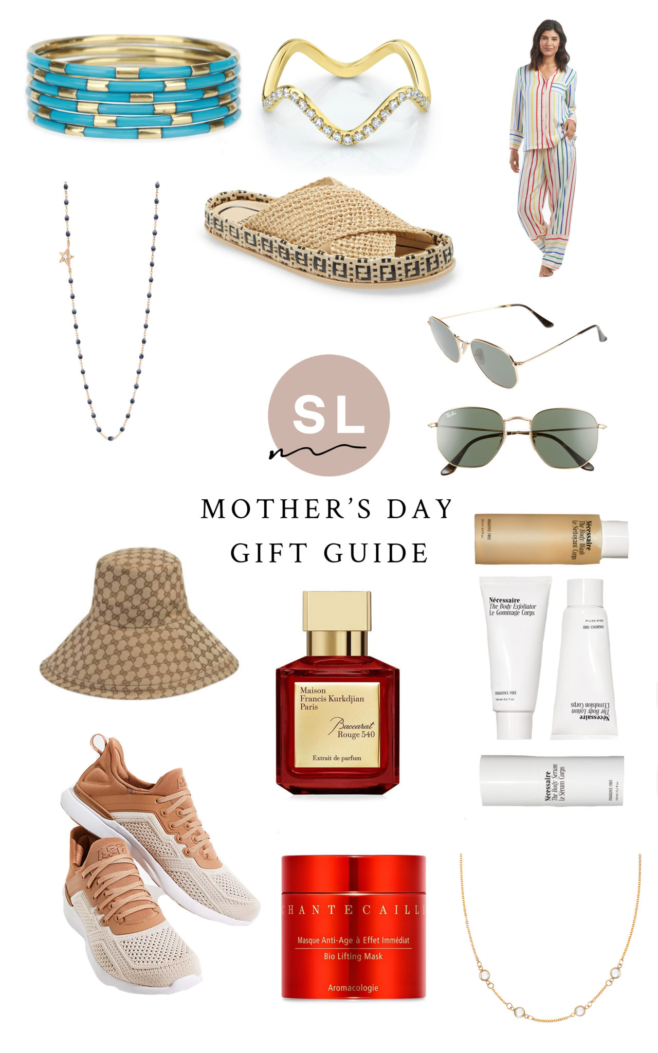 Mothers Day Gift Guide 2021