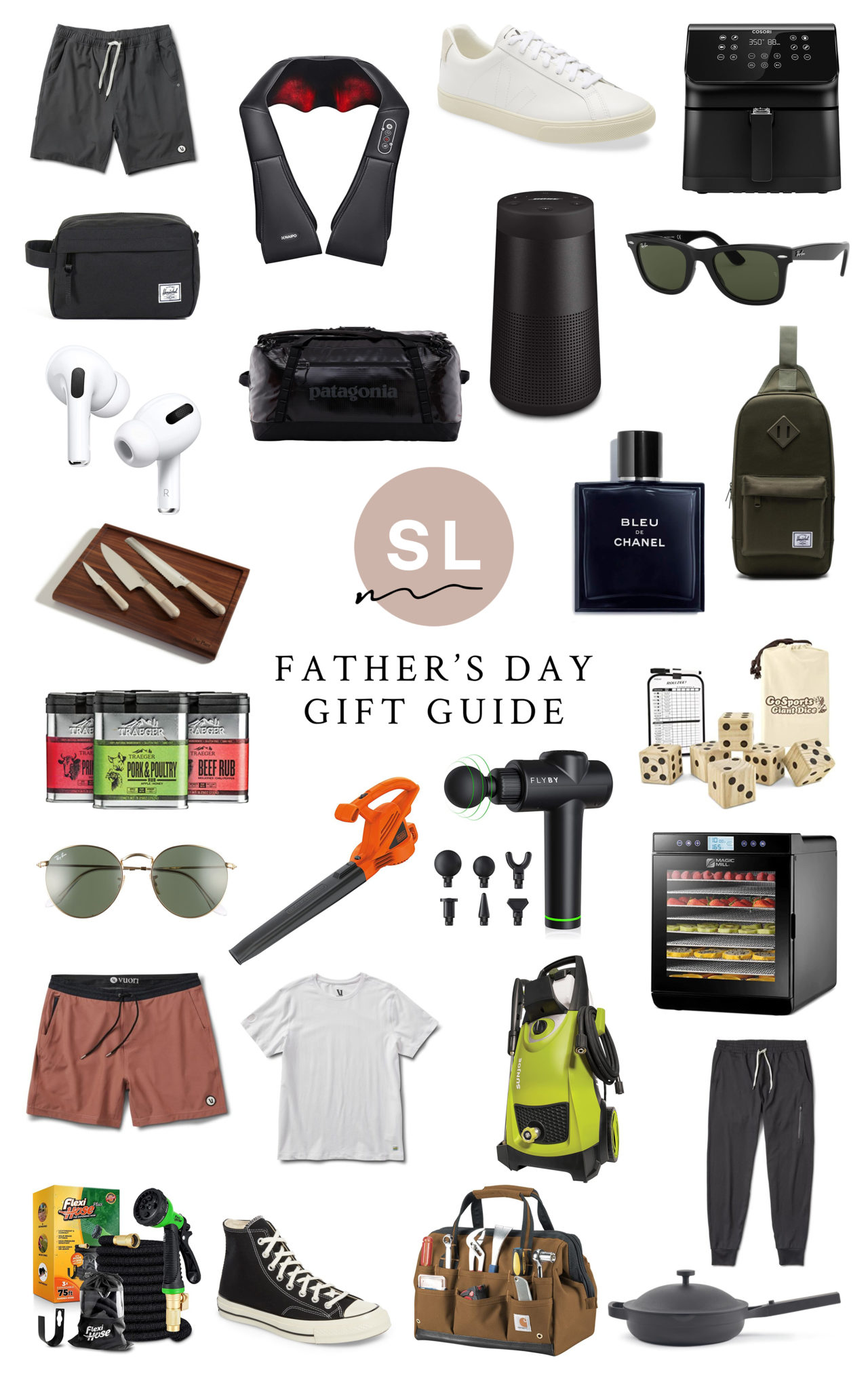 Fathers Day Gift Guide 2021